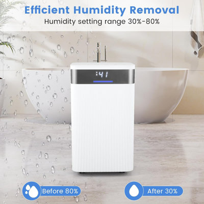 Dehumidifier 35 Pint Portable Moisture Remover, Smart Humidity Control with Drain Hose & 3 Modes, Low-Noise 38dB Air Dryer for Home, Basement & Large Rooms up to 2500 sq ft