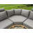 Posey 3 Pc. Charcoal Sectional W Olefin Fabric