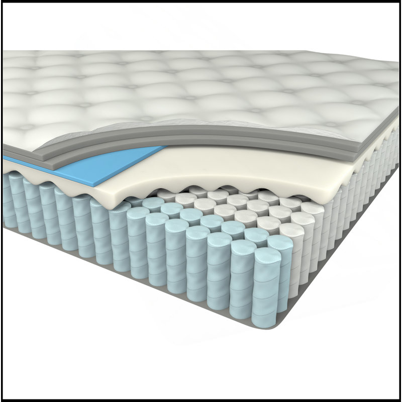 Matelas 12 po Euro, Très grand californien