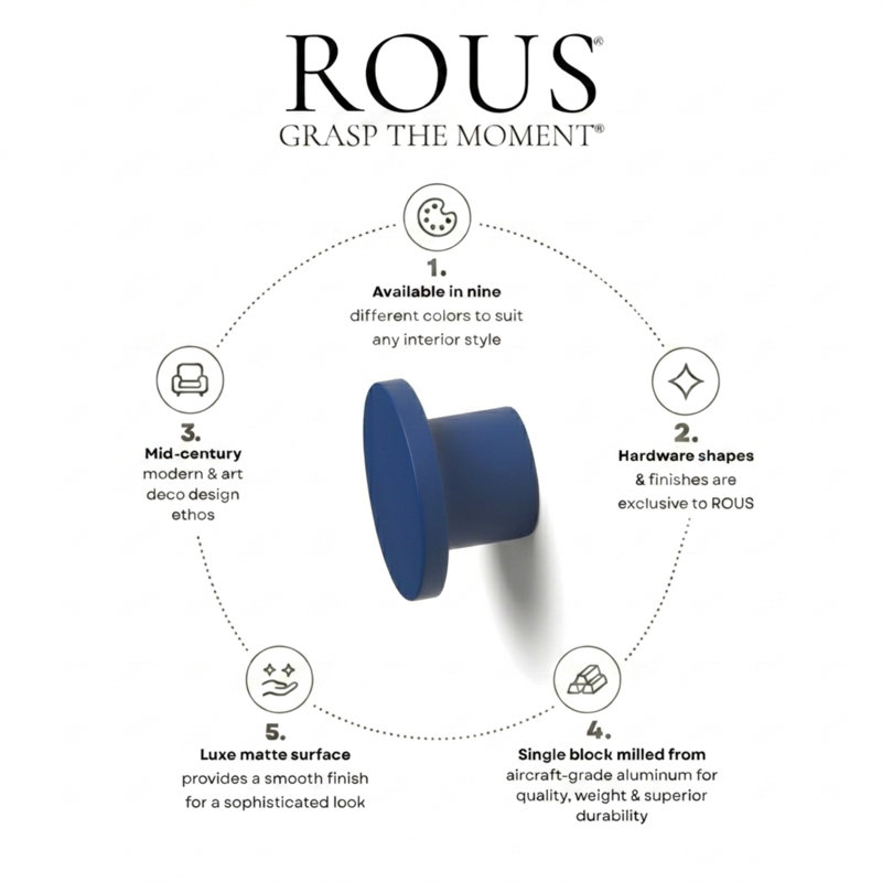 1" Diameter Circle Knob, Polo (Navy Blue)