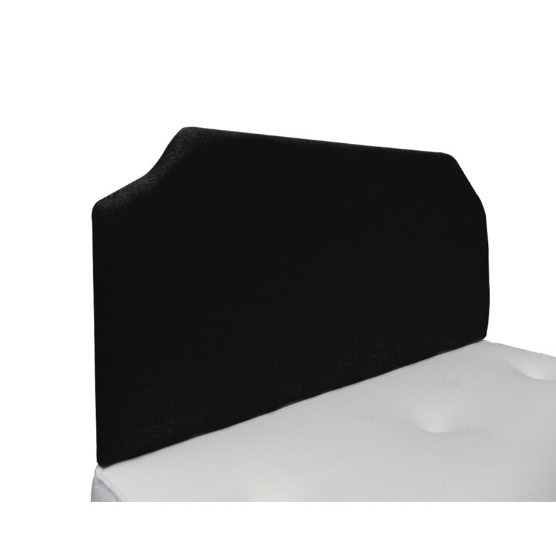 Upholstered Headboard, Black, Plush Velvet,  Kingsize (5')