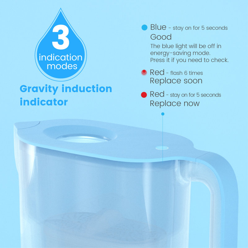Pichet pour filtre à eau, Bleu