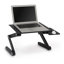 Office Boards & Technology