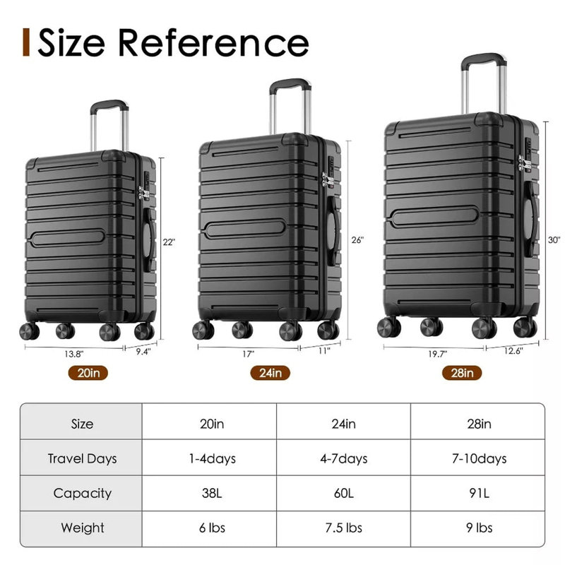 Ensemble de valises rigides 3 pièces Fenbeli, serrures TSA, valises ABS + PC avec roues, gris noir (20 "/ 24" / 28 "), Black