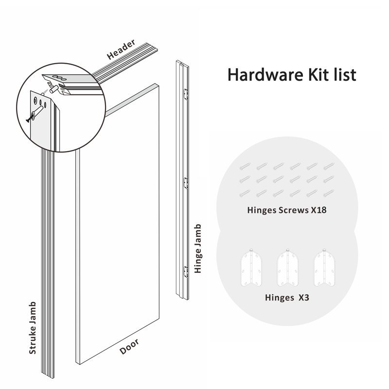 Porte intérieure moderne avec garde-robe Modern Pantry - panneau de fibres à densité moyenne blanc avec cadre assorti, Oui