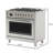 36 in. Stainless Steel Professional Gas Range with Legs, KM-FR36GL-SS.