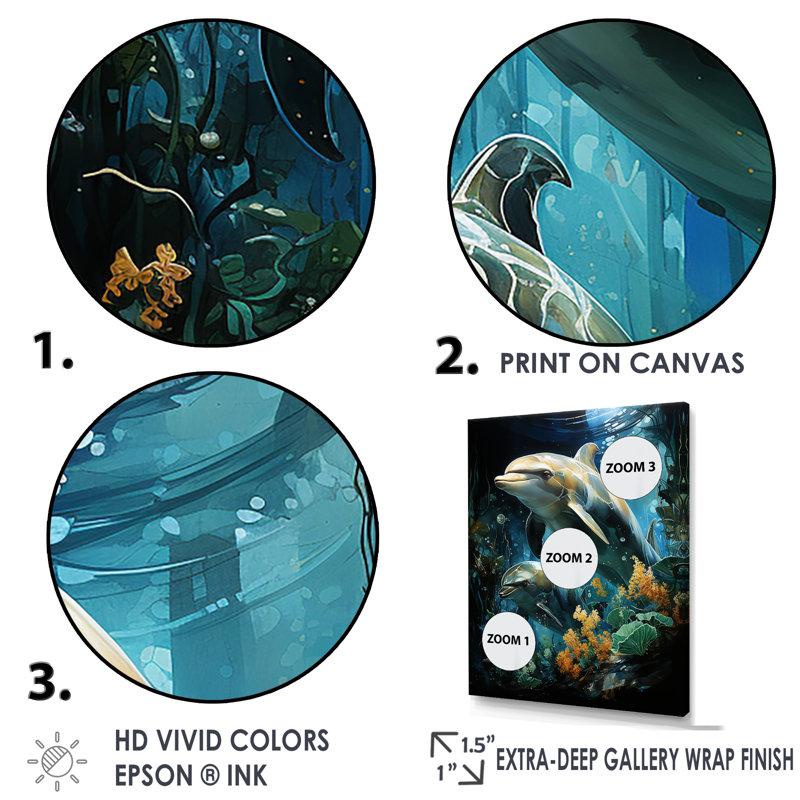 «Dolphin Eco Guardians II», reproduction sur toile, H 40 po x l 30 po x P 1,5 po, Cadre simple argenté