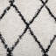 Amanda Geometric Shag Area Rug-251830208