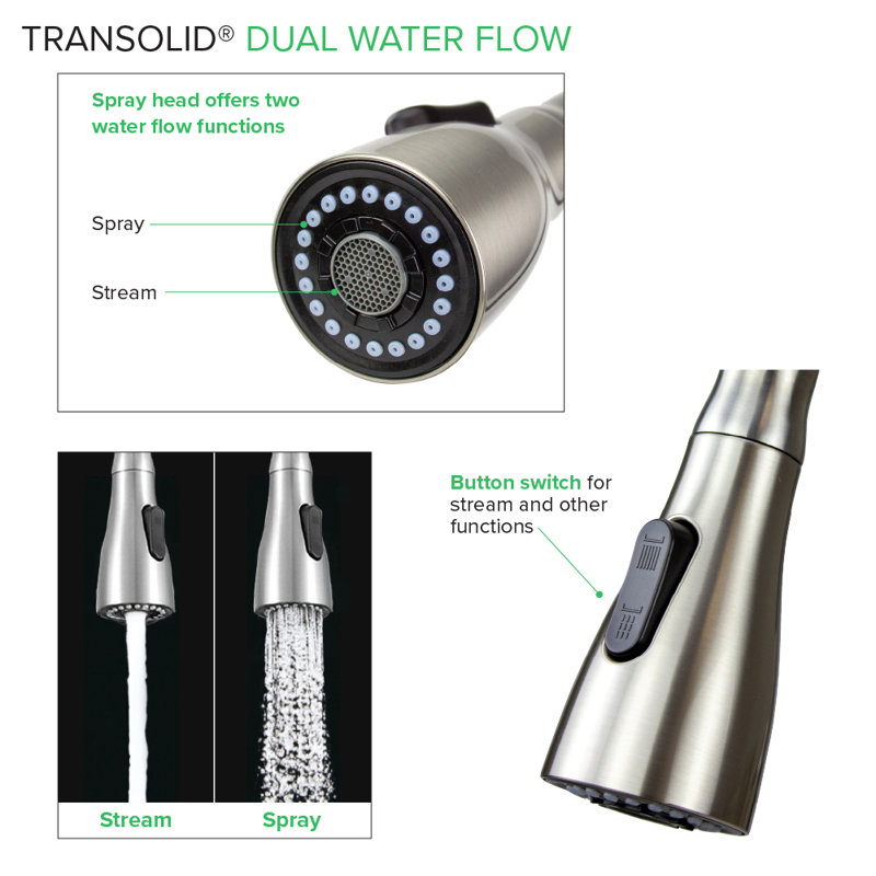 Brushed Nickel and Grey Pull-Out Spray Kitchen Faucet