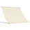 Latitude Run Polyester Cover Retractable Patio Awning