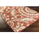 Amato Floral Indoor / Outdoor Rug