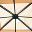 Auvent de remplacement pour abri de jardin