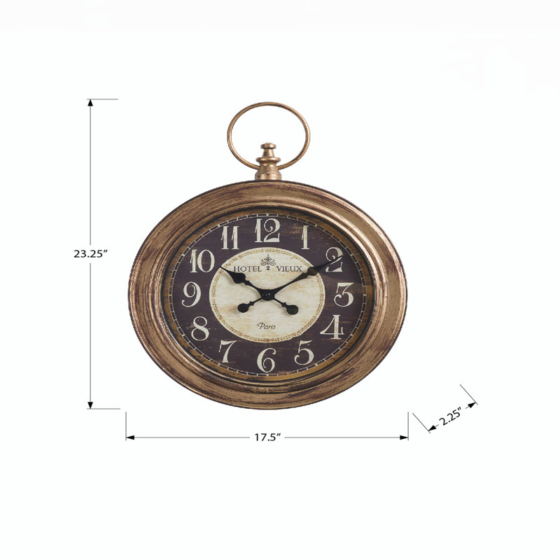 Horloges murales