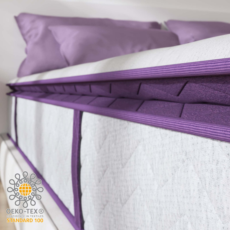8/10/12" Medium Hybrid Pillow Top Mattress, Queen, 12"