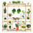 Ruthann Wood Weather Resistant Plant Stand