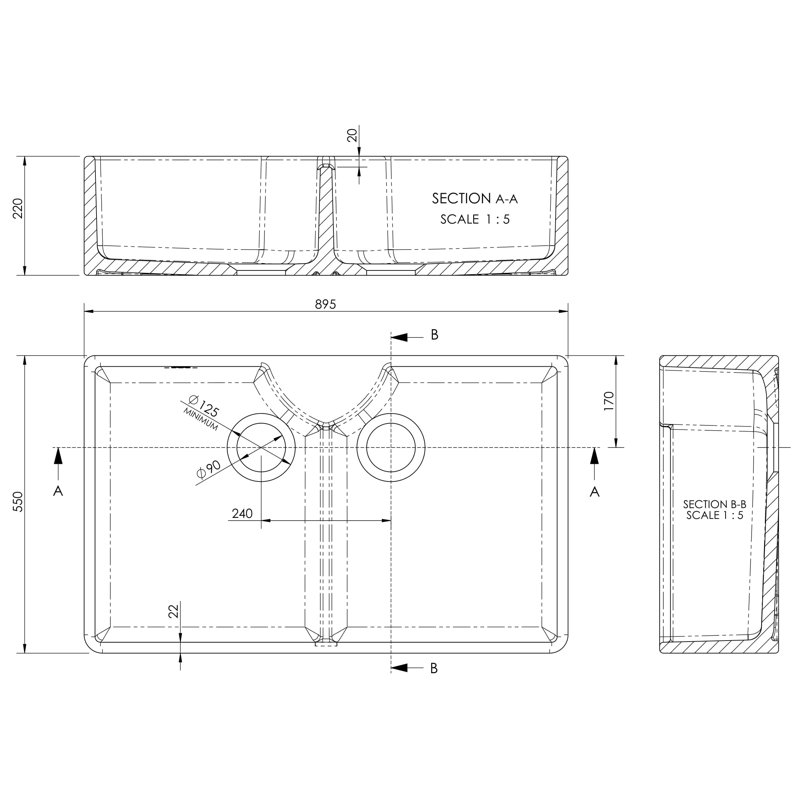 Double Bowl Belfast Kitchen Sink