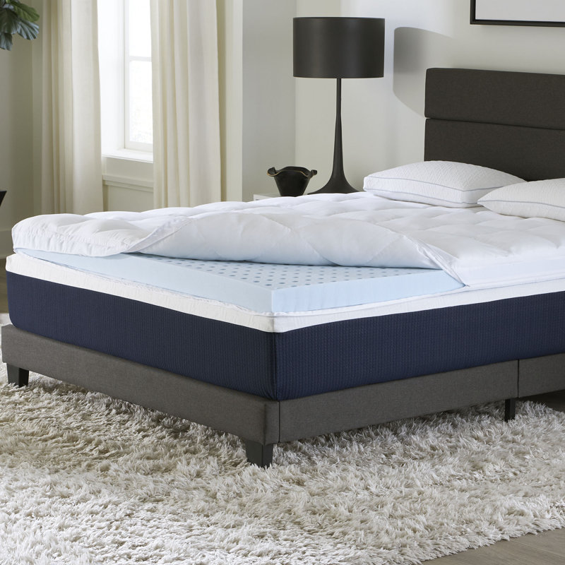 Comfort Tech 3 Foam + Fiber Mattress Topper Featuring Serene Foam, Full