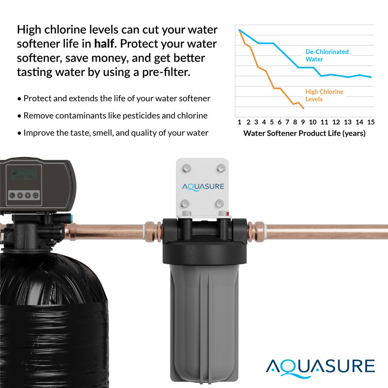 Aquasure Fortitude 12-GPM GAC Whole House Water Filtration System