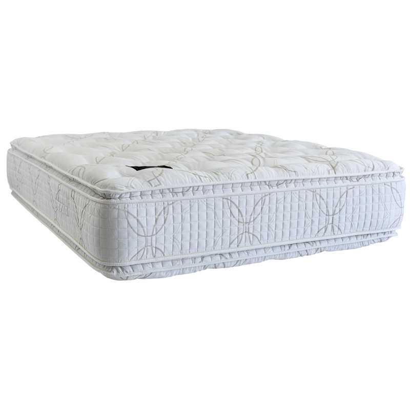 15.5'' Plush Pillow Top Innerspring Two-Sided Mattress