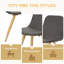 Chaise avec pieds thermolaqués, ensemble de 2-439117910
