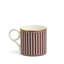 Red Splendour Bone China Coffee Mug