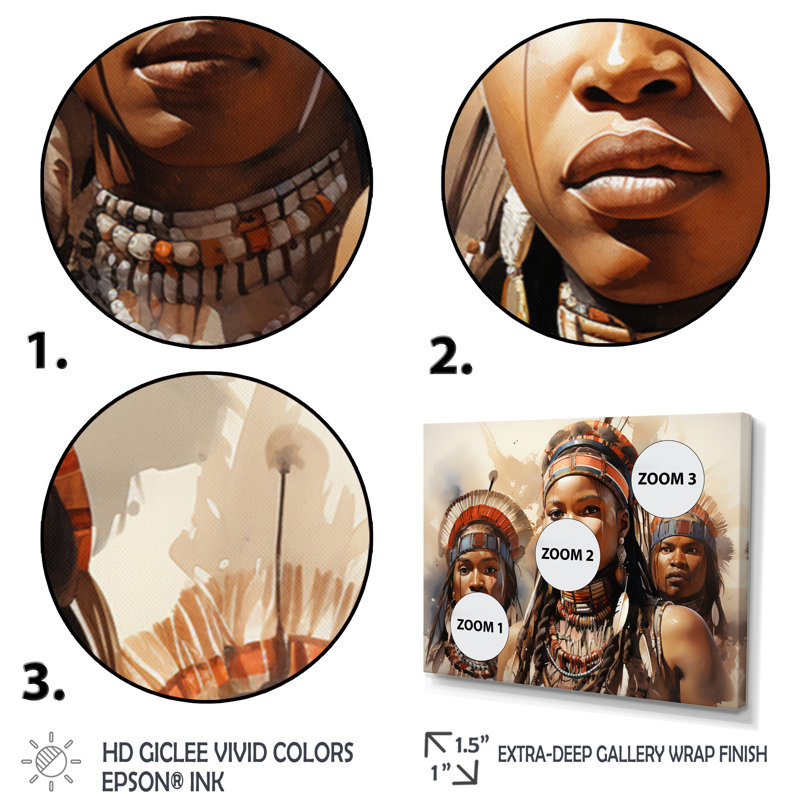 «African Zulu Dancers II» sur toile, Cadre flottant doré, H 12 po x l 20 po x P 1 po