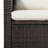 Hatteras 5 Piece Deep seating with Cushions-1397677568