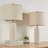 Mariestad Ceramic Table Lamp Set Nightstand Lamp Desk Lamp(bulbs Included)-1389083699-1389083696