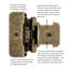 Double charnière démontable 1/2 po avec cadre à recouvrement automatique - laiton antique - charnières de porte d'armoire (ensemble de 20)-125361123-37287756