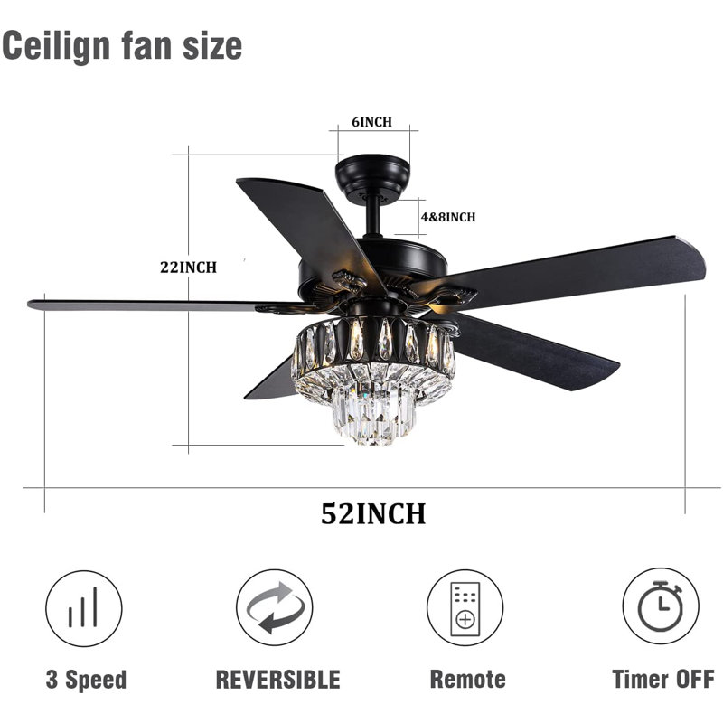 Ventilateur de plafond noir 52 po avec ensemble d'éclairage Breen et réversible à intensité variable Breen