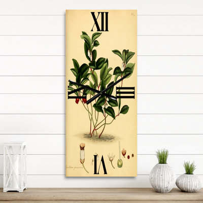 Horloge murale