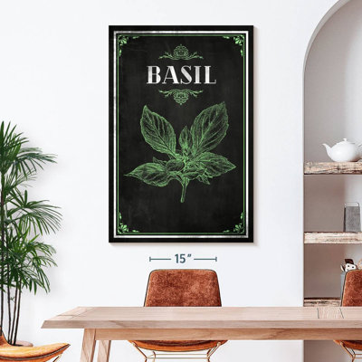 Basilic frais sur toile