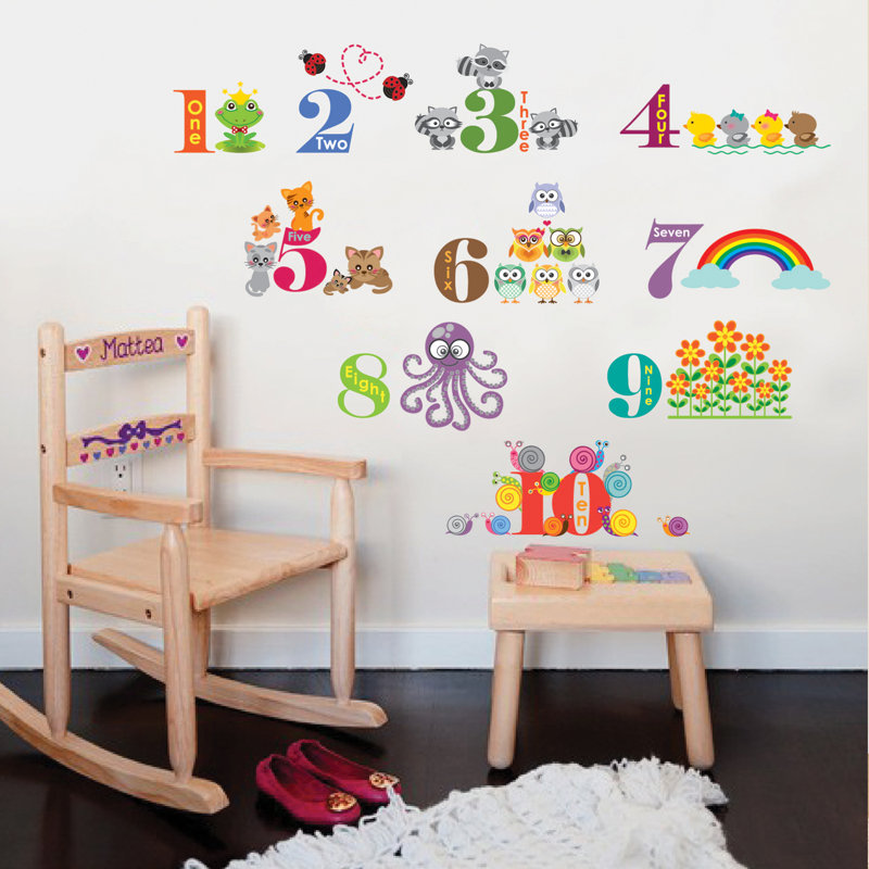 Non-Wall Damaging Wall Decal