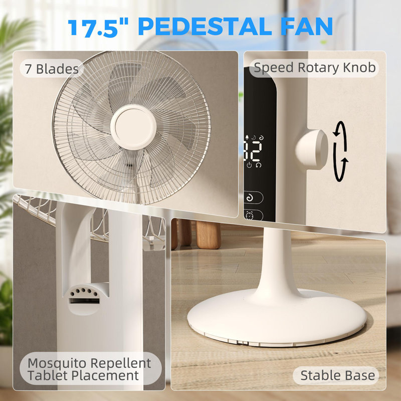 Floor Fan