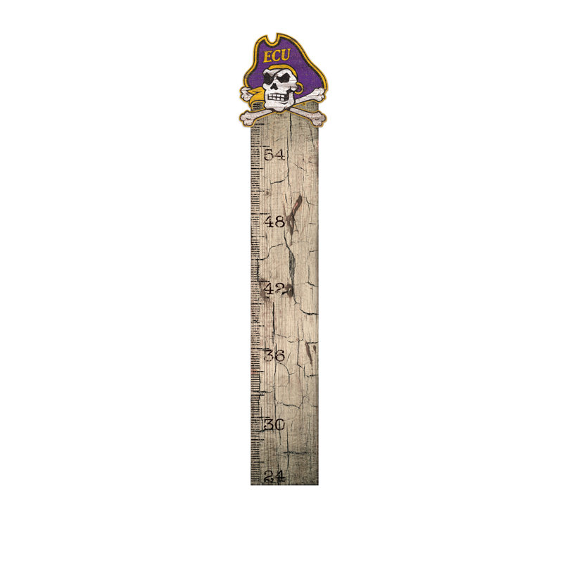 Tableau de croissance NCAA, Université East Carolina