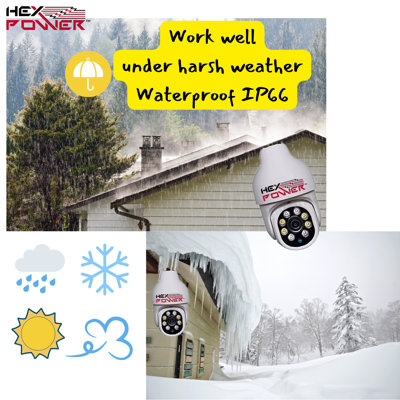 Light Bulb Security Camera, HEX Power 360 Degree Pan Tilt Panoramic IP Camera, Smart Home Surveillance Camera
