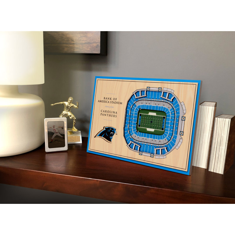 Affichage de bureau nfl 3d stadiumviews, Panthers de Caroline
