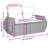  10 Piece Patio Sofa Set With Cushions Gray Poly Rattan