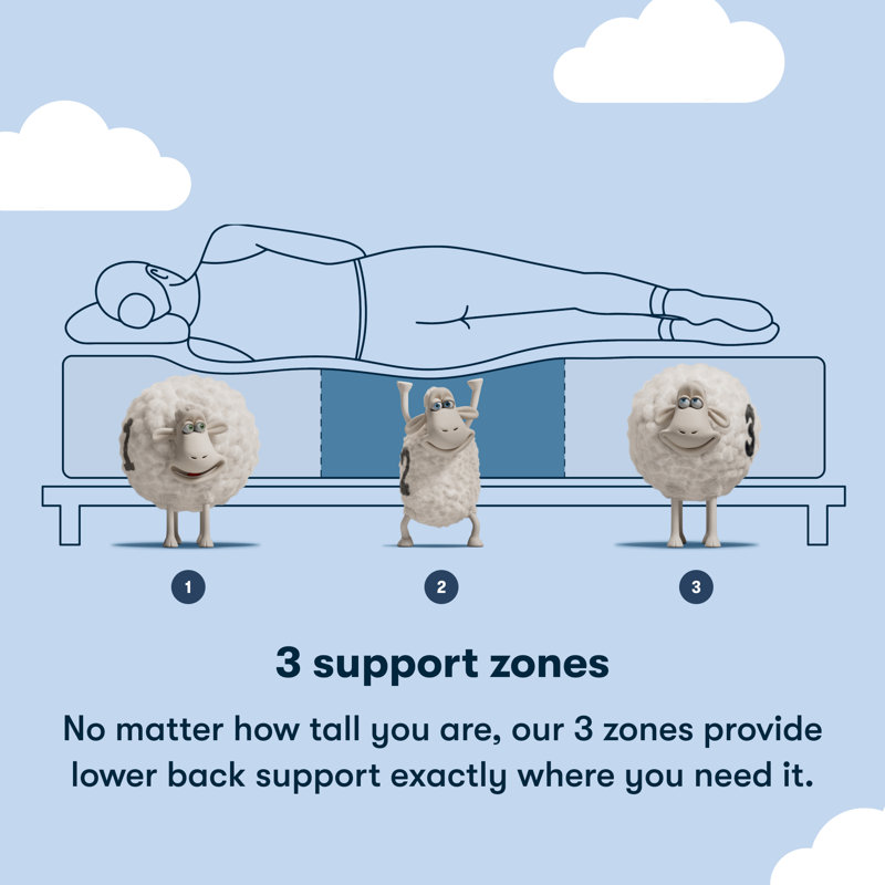 Full Gel Memory Foam Firm Mattress with Cooling Technology
