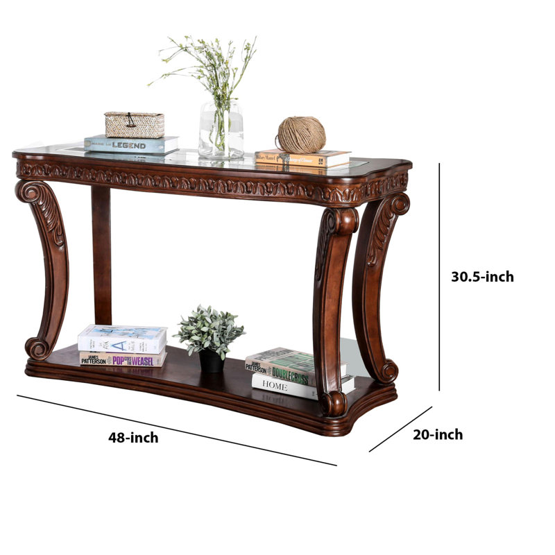 Console Izaha