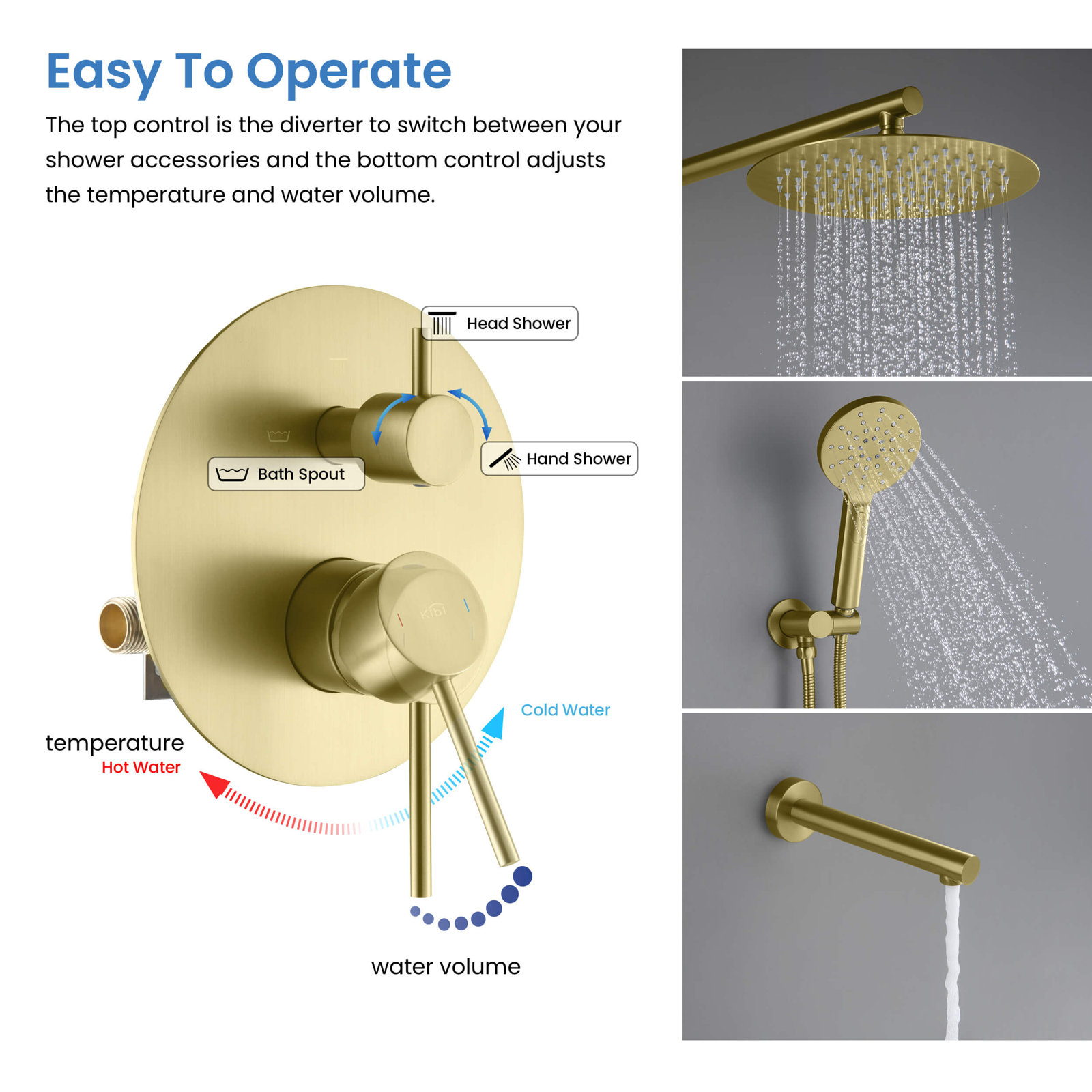 Circular Wall-Mounted Shower Faucet, Brushed Gold