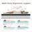 12" Medium Firm Cooling Gel Memory Foam Hybrid Mattress In A Box, Pocketed Coil Support, Certipur-US-586798611
