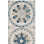 Tapis géométrique Evoke Performance