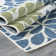 Indoor / Outdoor Rug