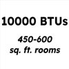 10,000 BTU Window Air Conditioner with Remote
