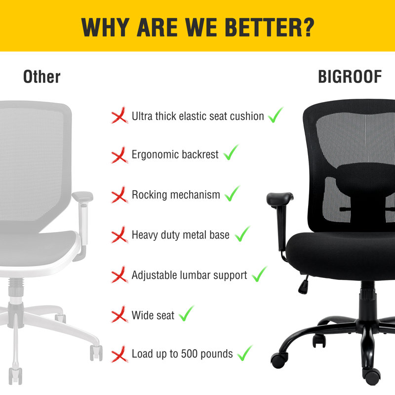 Kindley Cotton Task Chair