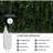ProductWorks Outdoor 150 LED-Faceted Mini Bulbs Net Lights on Green Wire, 8-Function Controller, 4ft x 4ft