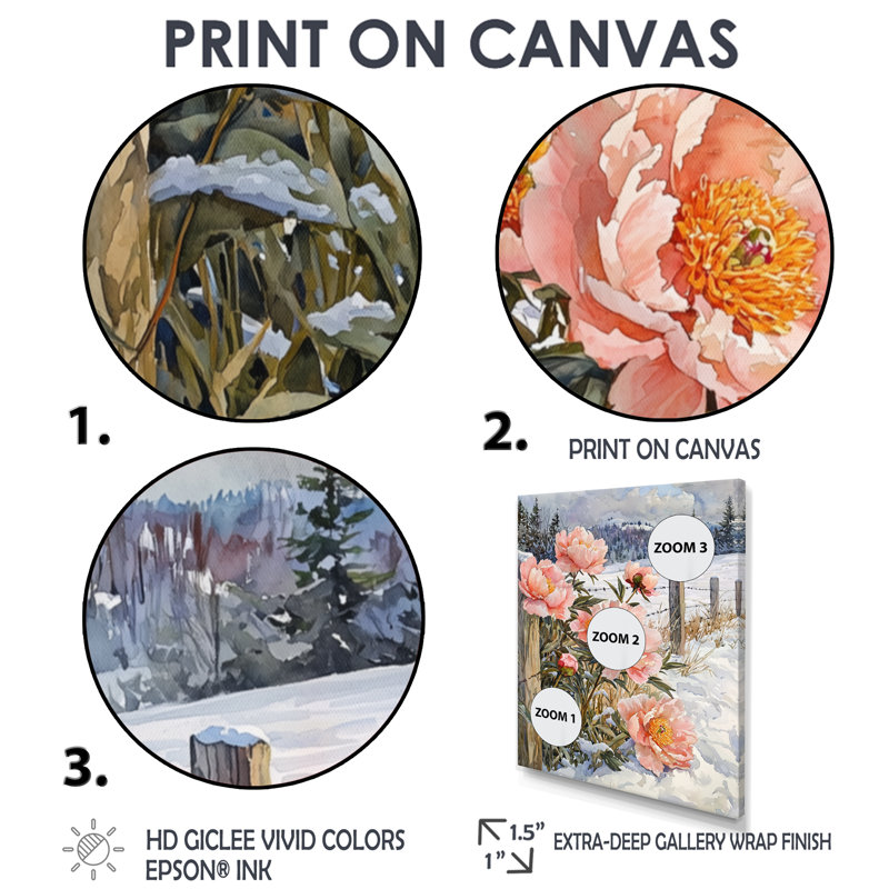 Brawley - impressions murales florales, Argent argent, H 40 po x l 30 po, Reproduction encadrée d'une seule photo