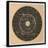 " Zodiac Planets " by Marmont Hill Painting Print-810061646
