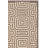 Performance Geometric Rug